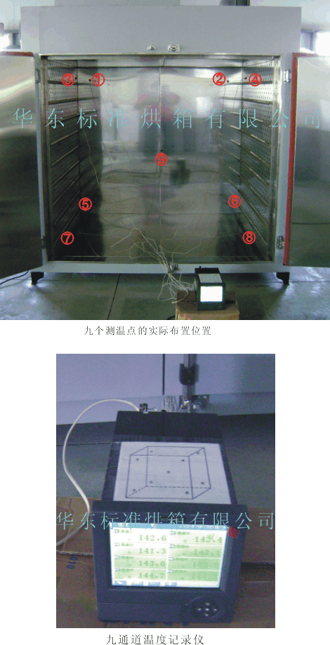 ����ľ��c�ضȜyԇ